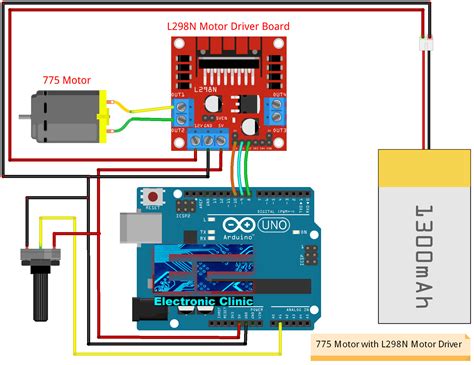 Image result for 775 Motor Projects