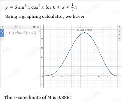 Solved: The diagram shows the curve y=5sin^3xcos^2x for 0≤slant x≤slant ...