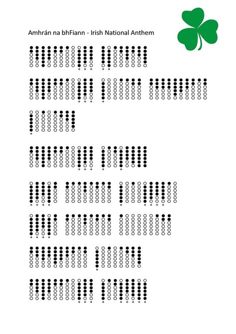 Amhrán na bhFiann - Irish National Anthem tabs for Tin Whistle | Noten ...