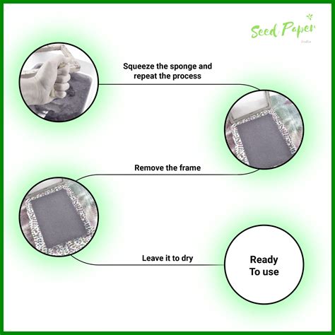 Premium Handmade Paper Making Kit – Seed Paper India