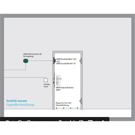 BIM objects - Free download! Simply delayed escape door | BIMobject