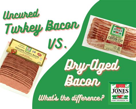 Turkey Bacon vs. Dry-Aged Bacon: What’s the Difference?A slice-by-slice ...