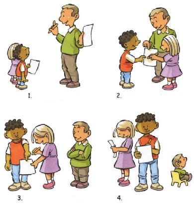 Image result for Direct Explicit Education