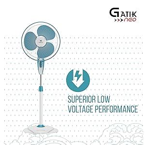 Buy Havells Gatik Neo 400mm Oscillating Pedestal Fan | Upto 2 hours ...