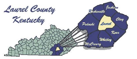 Laurel County KyGenWeb maps