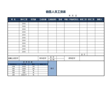 24个Excel表格薪酬计算表（自带公式）_文库-报告厅