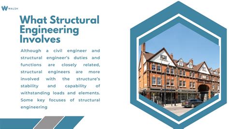 Image result for Structural Engineering Explained