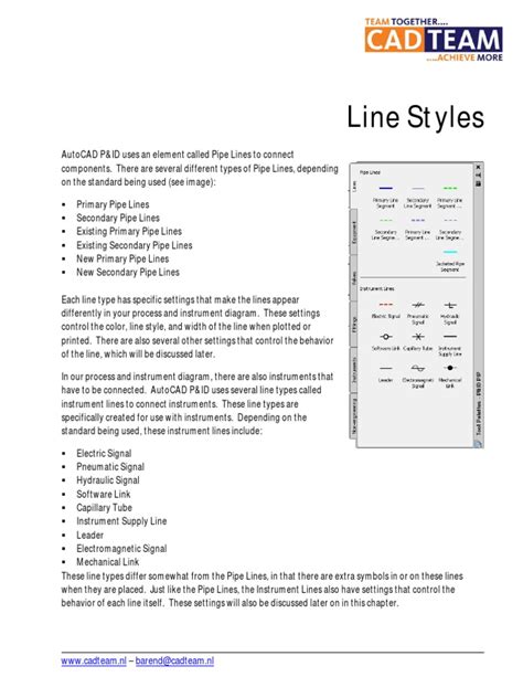 Image result for AutoCAD Line Styles