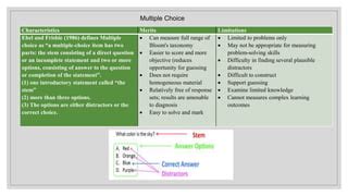Image result for Merits Objective Test