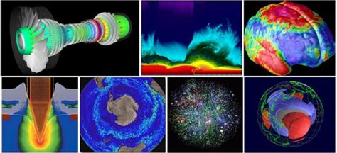 Image result for Computer Science Parallel Computing