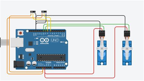Image result for Arduino Setup Loop