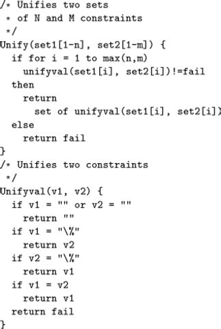 B Programming Language 的图像结果