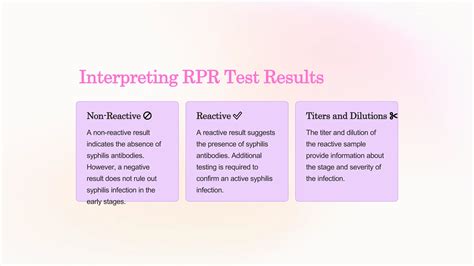 The-Rapid-Plasma-Reagin-Test Alborg.pptx