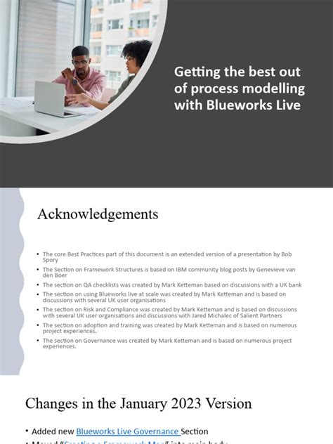 Image result for IBM Blueworks Tutorial Videos