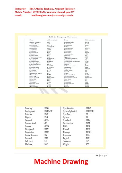 Machine Lectures 的图像结果