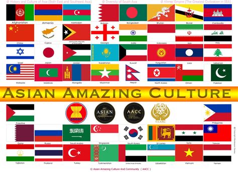 Asia Country Flags 的图像结果