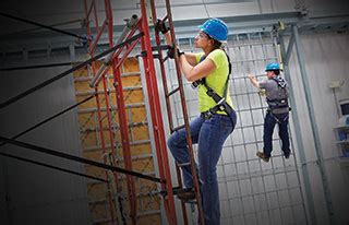 Fall Protection Training for Authorized Persons