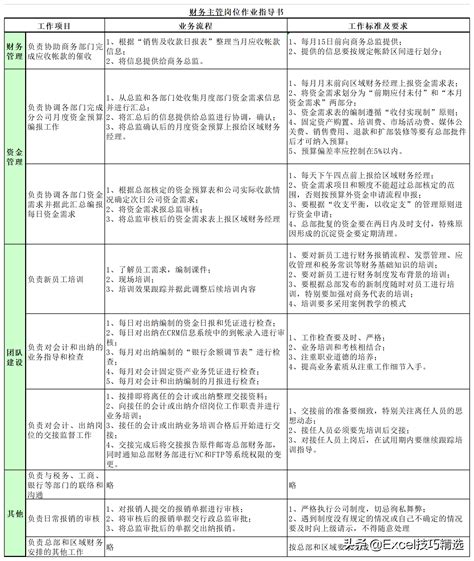 绩效考核方法(seo岗位)-Word模板下载_编号lbpzyoej_熊猫办公