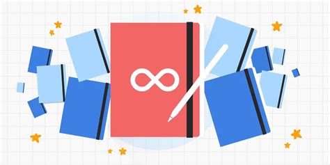 Image result for GoodNotes