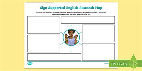 Sign Supported English (SSE) Research Map