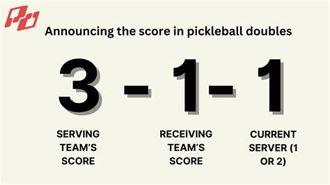 Doubles Pickleball Rules: Easy Guide | Pickleball Union