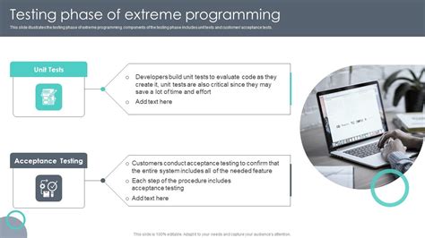 Extreme Programming Examples 的图像结果