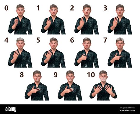 British Sign Language Numbers ASL Numbers Flashcards Set 50 60 Sign