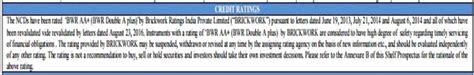 Public Issue of NCD having credit rating below Investment Grade