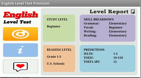 Image result for English Level Test