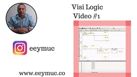 Image result for VisiLogic Tutorial