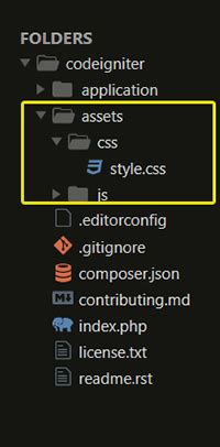 UpdateData Base URL CodeIgniter Action Method 的图像结果