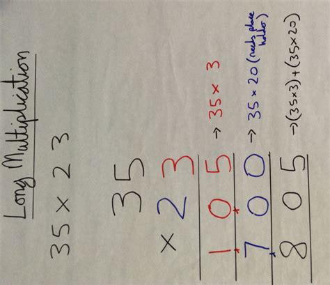 Image result for How to Do Long Multiplication