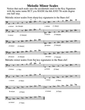 Fillable Online Melodic Minor Scales Fax Email Print - pdfFiller
