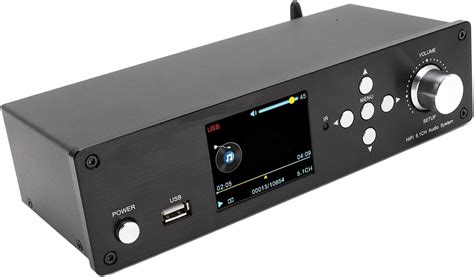 Decoder Surround 的图像结果