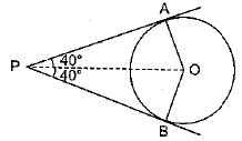 NCERT Solutions for Class 10 Maths Chapter 10 - Circles (Exercise 10.1)