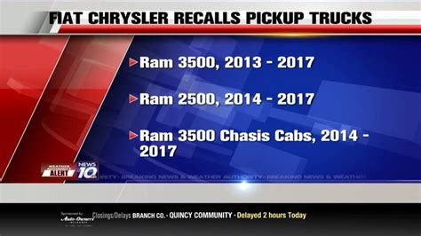 Fiat Chrysler recalls over 660K trucks; steering could fail