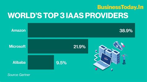 News in Infographics: Ambani vs Adani net worth, Counterpoint ...