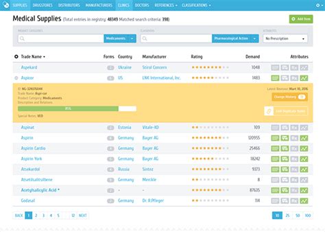 Image result for Java Interface in Big Data Analytics