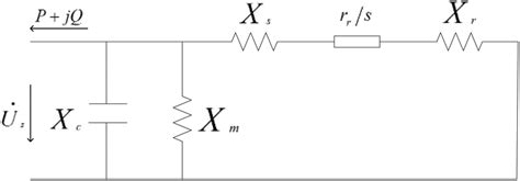 Image result for Asynchronous Generator Design