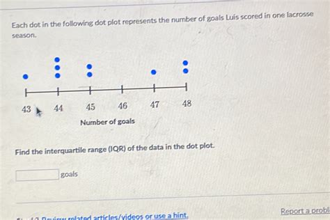 Solved: Each dot in the following dot plot represents the number of ...