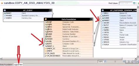 Image result for Hana Tutorials