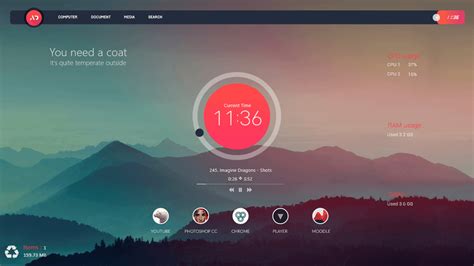 Image result for PC Desktop Customization