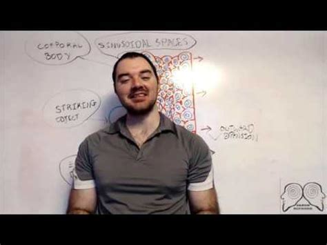 Image result for Sarbe Tutorial