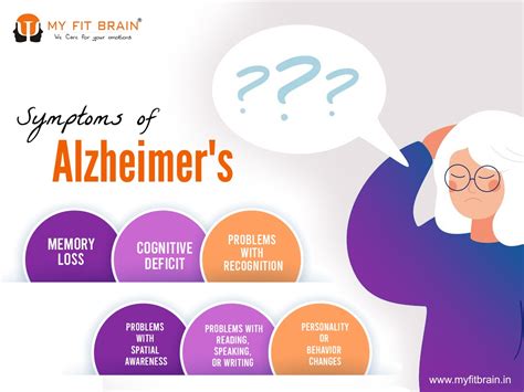 Alzheimer's Disease: Symptoms, causes, treatment , tests - MyFitBrain