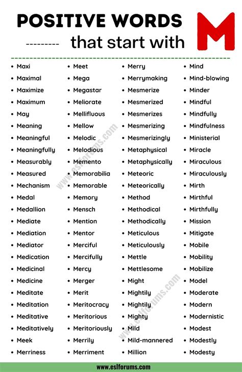 345 "Magnificent" Positive Words that Start with M - ESL Forums