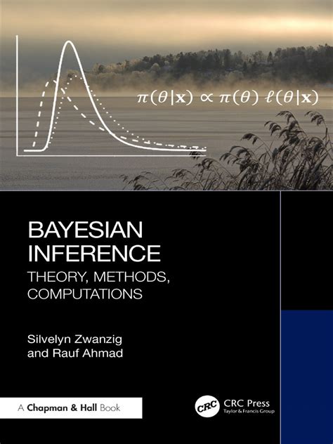 Advanced Bayesian Inference 的图像结果