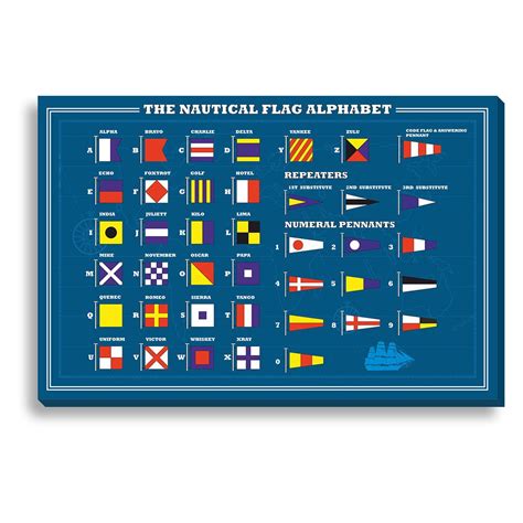 Nautical Flag Alphabet Printable - Printable Board Games