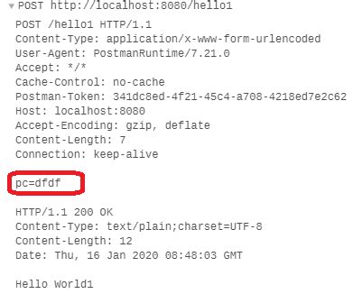 Image result for HttpGet vs Post in Linux