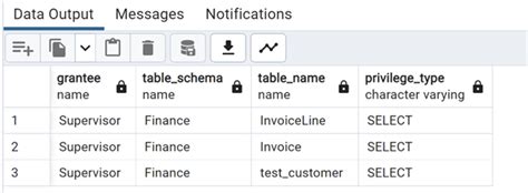 Database Denydatareader Role Work in SQL Server 的图像结果