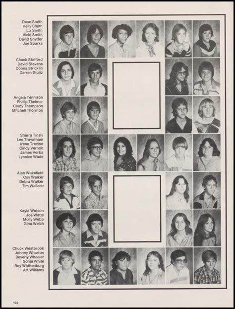 The Burro, Yearbook of Mineral Wells High School, 1981 - Page 194 - The ...